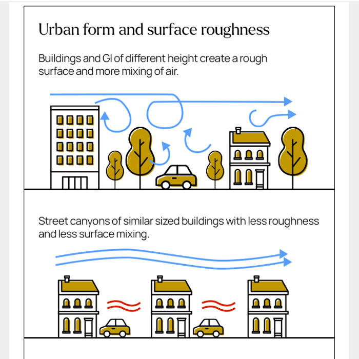 animated illustration